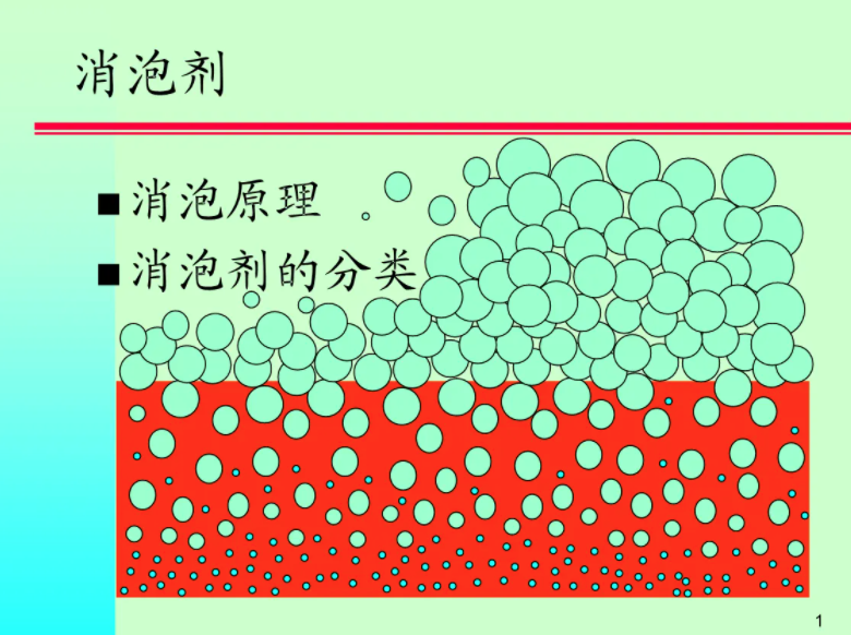 （圖：消泡劑消泡原理）